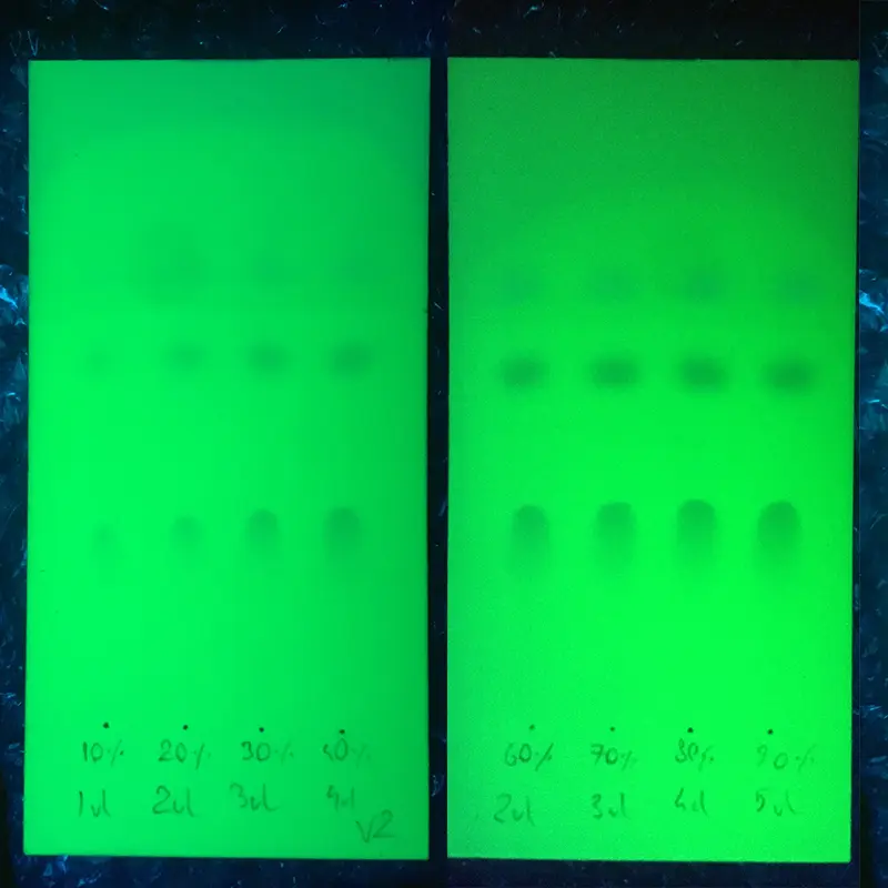 Prueba de pureza de cocaína con TLC