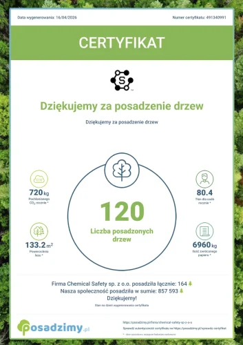 PRO Test Ekologia - Certyfikat Sadzenia Drzew