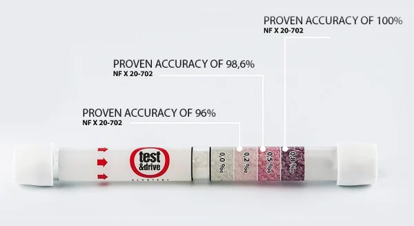 Test & Drive Single-Use Breathalyzer
