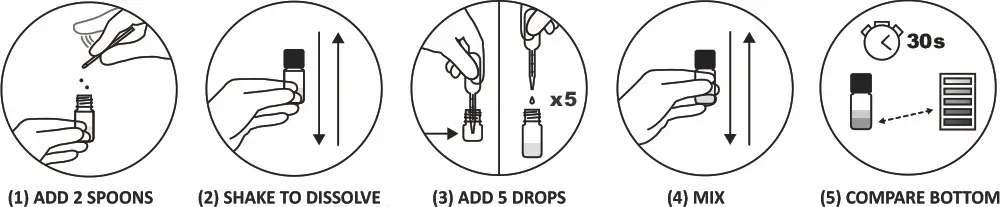 Cocaine test instructions