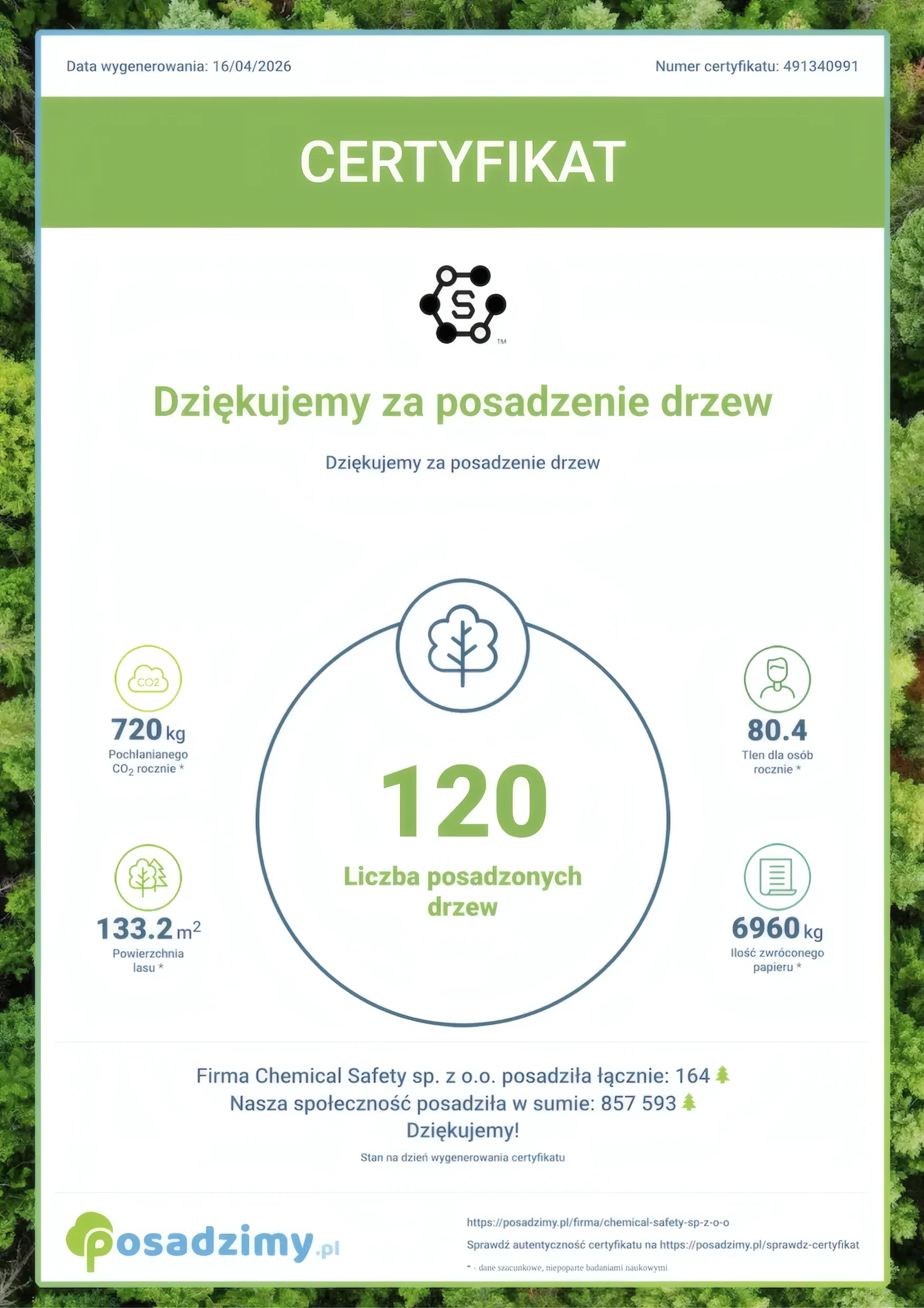 Certyfikat sadzenia drzew PRO Test