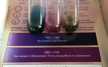 Test Fake Weed
