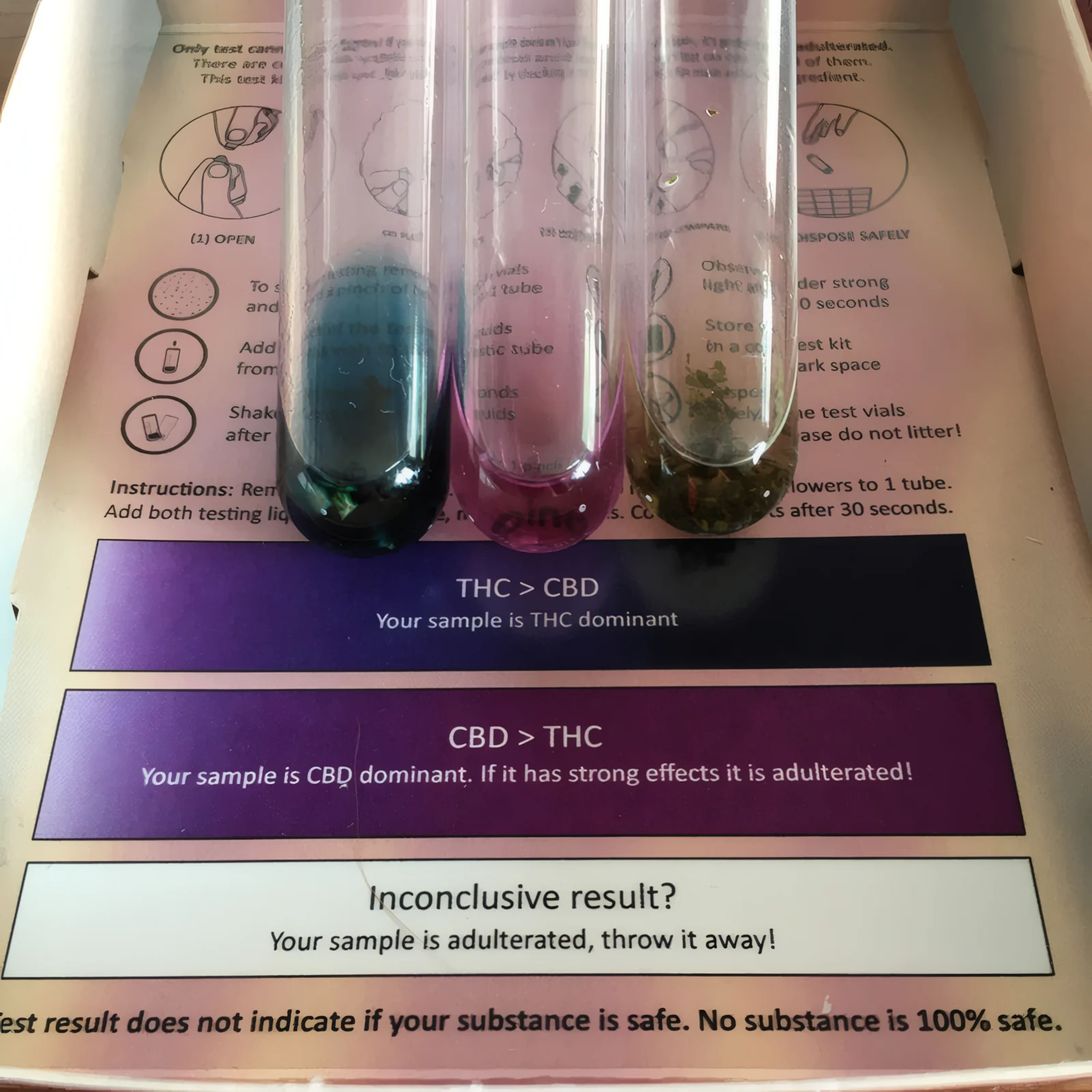 Test Fake Weed