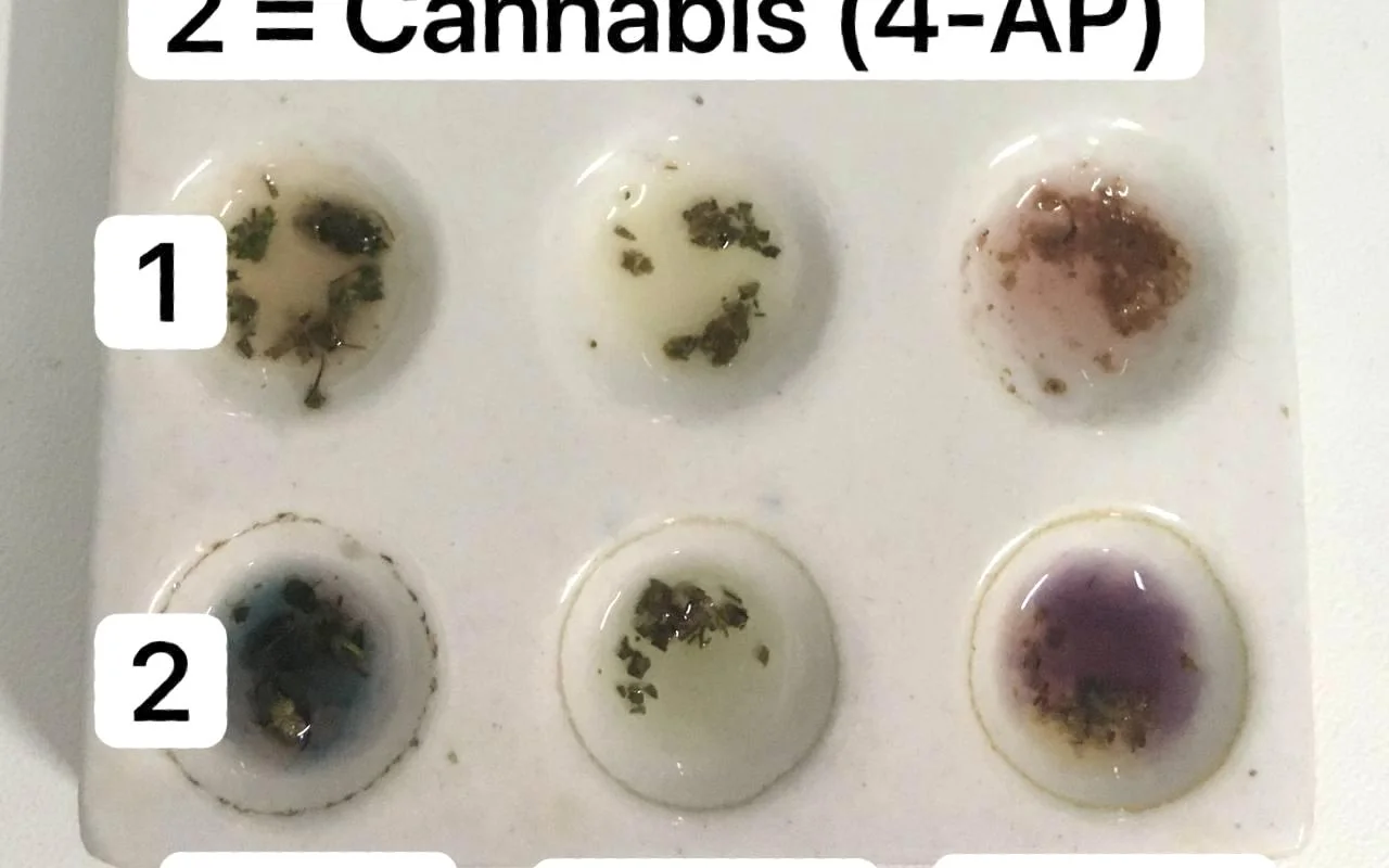 Jakie syntetyczne kannabinoidy są na rynku?